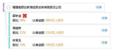 福建腦思達(dá)教育信息咨詢(xún)有限責(zé)任公司 專(zhuān)業(yè)教育信息咨詢(xún)服務(wù)引領(lǐng)者